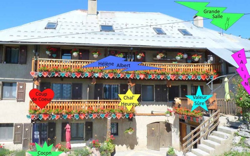 Câlin Location Câlin à ST SAUVEUR